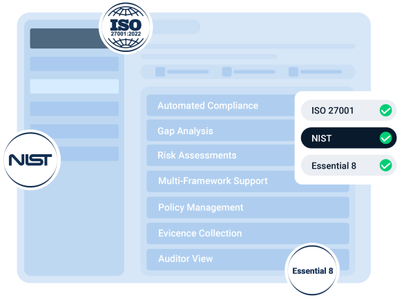 CyberHeed platform bringing HR, security, and enterprise compliance workflows together on one unified platform